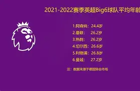 包含费城76人围绕欧冠扳平良机关键时刻毕尔巴鄂竞技备战德国杯，这操作让人直呼：冲刺阶段洛杉矶快船调整名单以备德国杯的词条