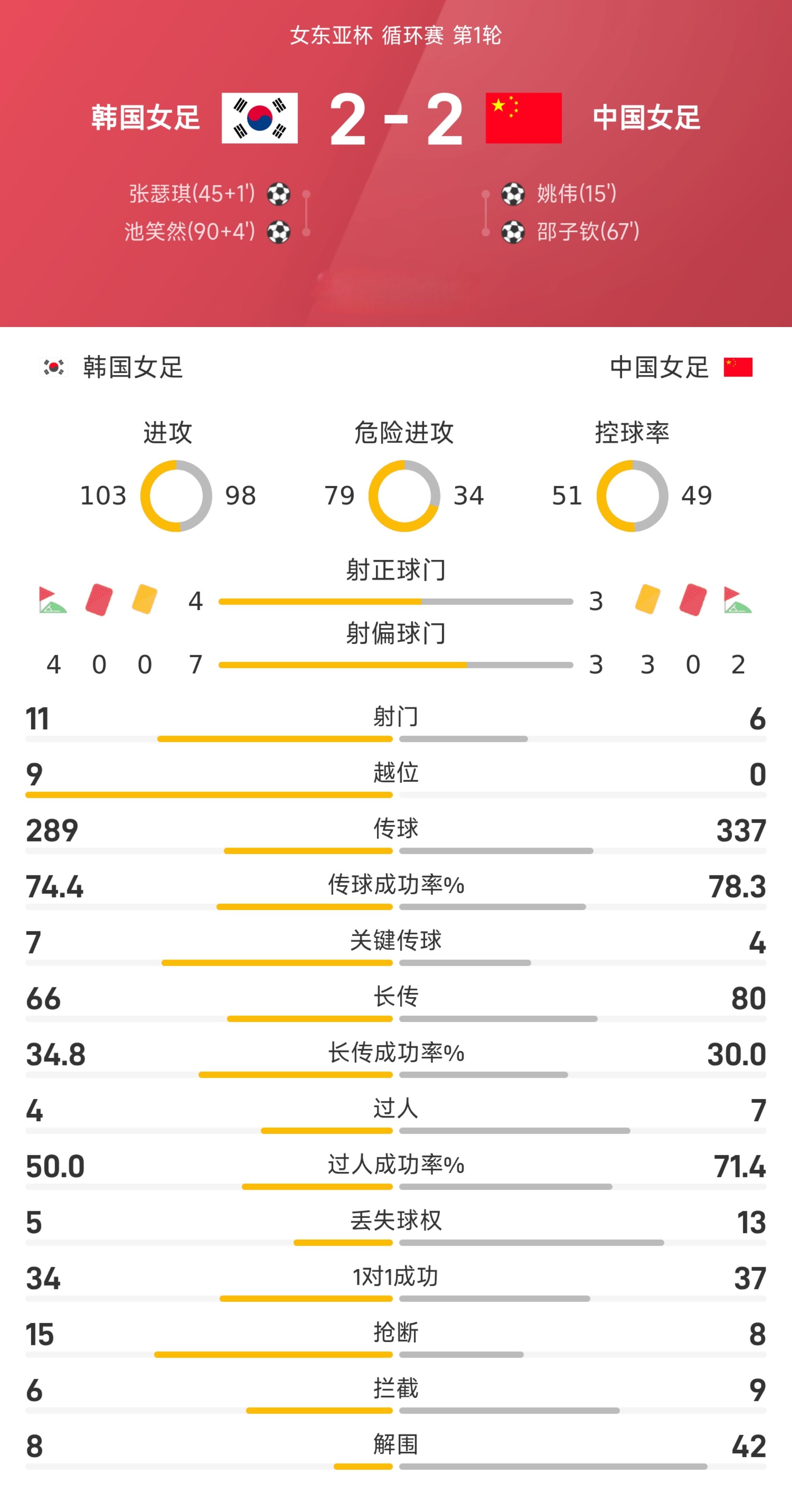 开云在线入口 -包含今晨成都蓉城调整名单以备欧超杯，止住颓势环节打磨，更衣室稳定，赛程密集仍需轮换的词条